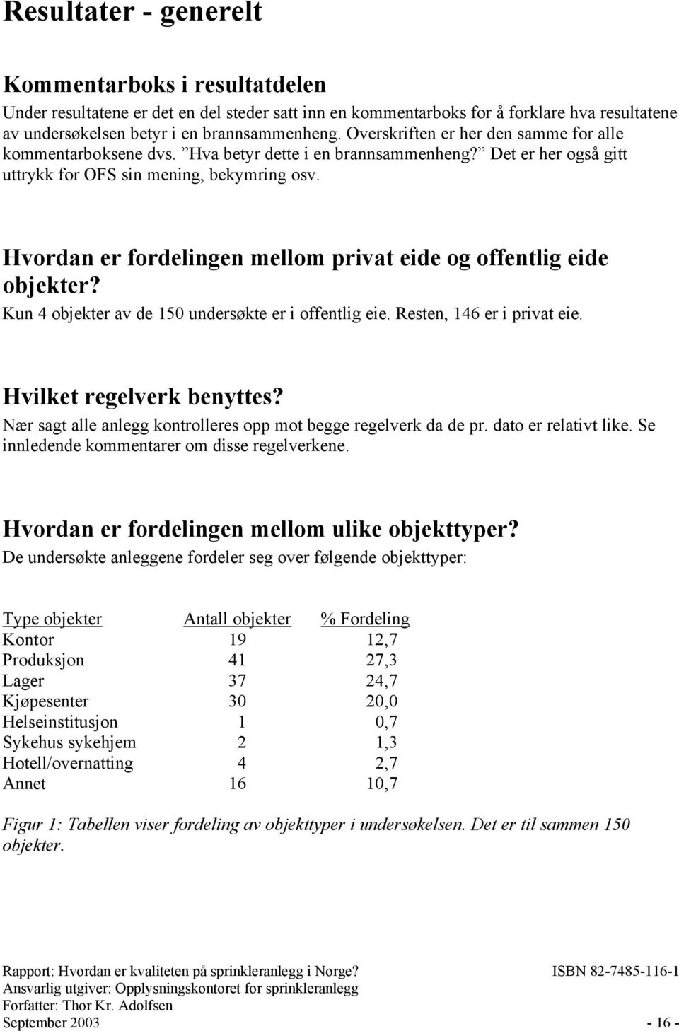 Hvordan er fordelingen mellom privat eide og offentlig eide objekter? Kun 4 objekter av de 150 undersøkte er i offentlig eie. Resten, 146 er i privat eie. Hvilket regelverk benyttes?