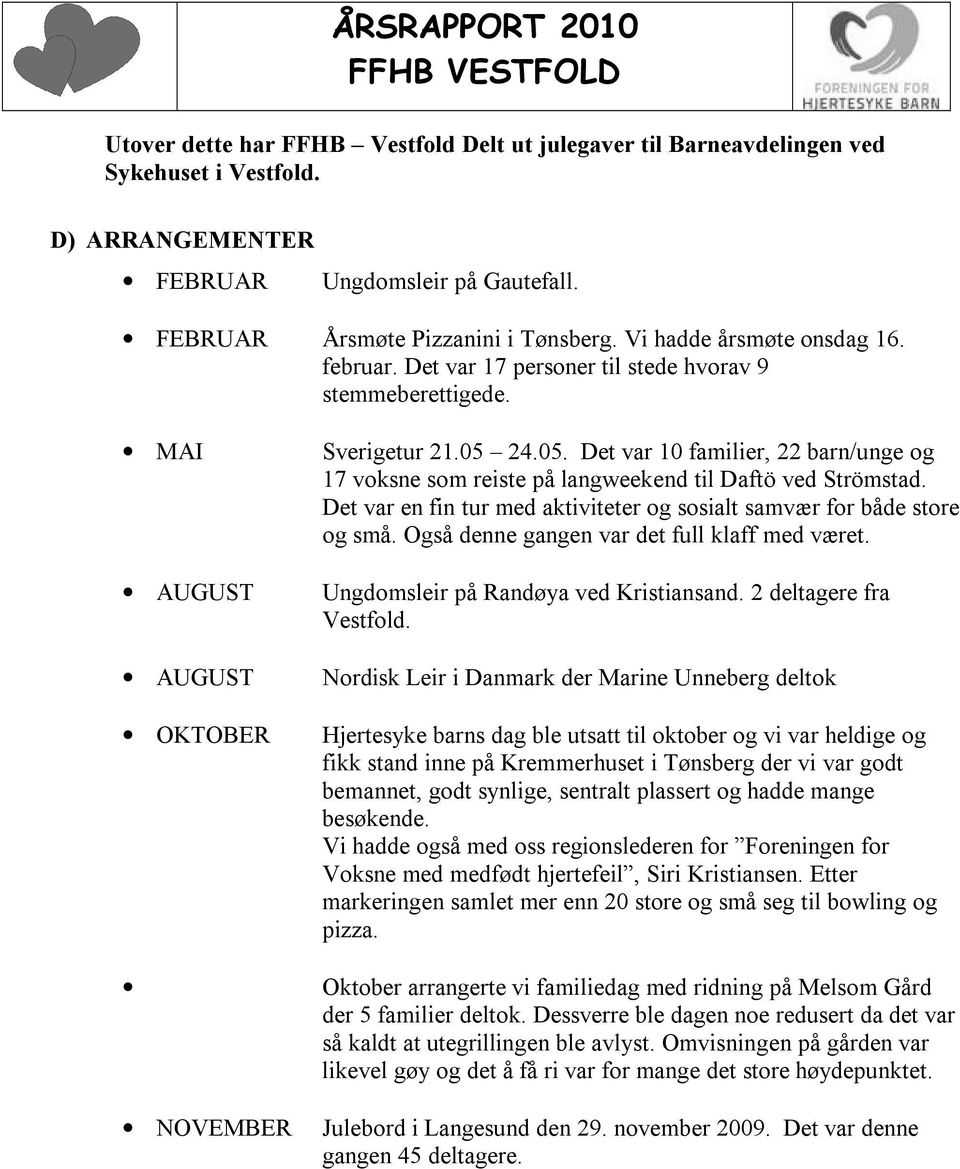 24.05. Det var 10 familier, 22 barn/unge og 17 voksne som reiste på langweekend til Daftö ved Strömstad. Det var en fin tur med aktiviteter og sosialt samvær for både store og små.