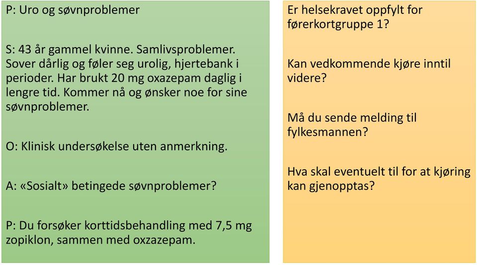 Har brukt 20 mg oxazepam daglig i lengre tid. Kommer nå og ønsker noe for sine søvnproblemer.