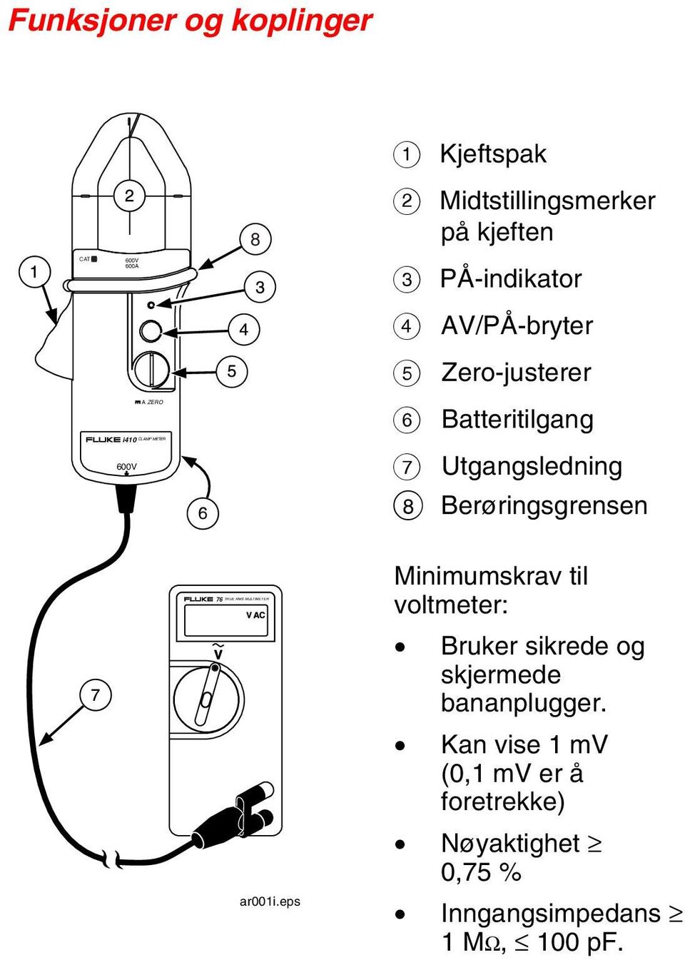 G Utgangsledning H Berøringsgrensen 76 V ar001i.