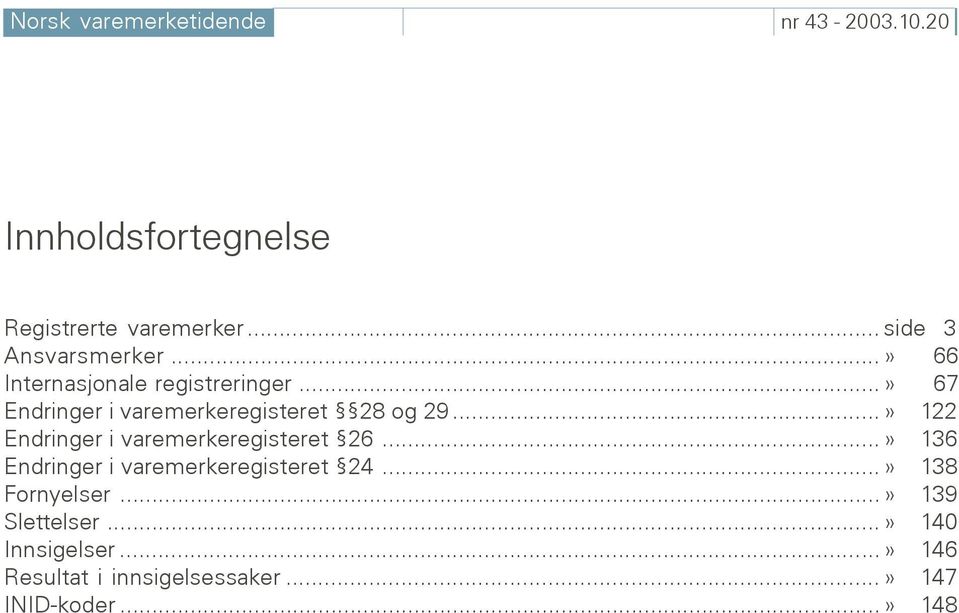 ..» 67 Endringer i varemerkeregisteret 28 og 29...» 122 Endringer i varemerkeregisteret 26.