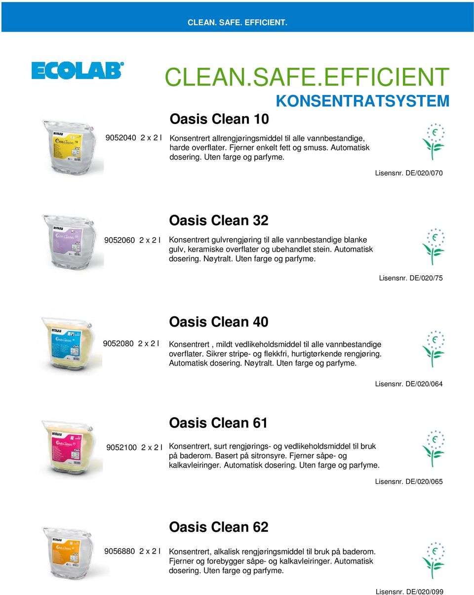 Uten farge og parfyme. Lisensnr. DE/020/75 Oasis Clean 40 9052080 2 x 2 l Konsentrert, mildt vedlikeholdsmiddel til alle vannbestandige overflater.