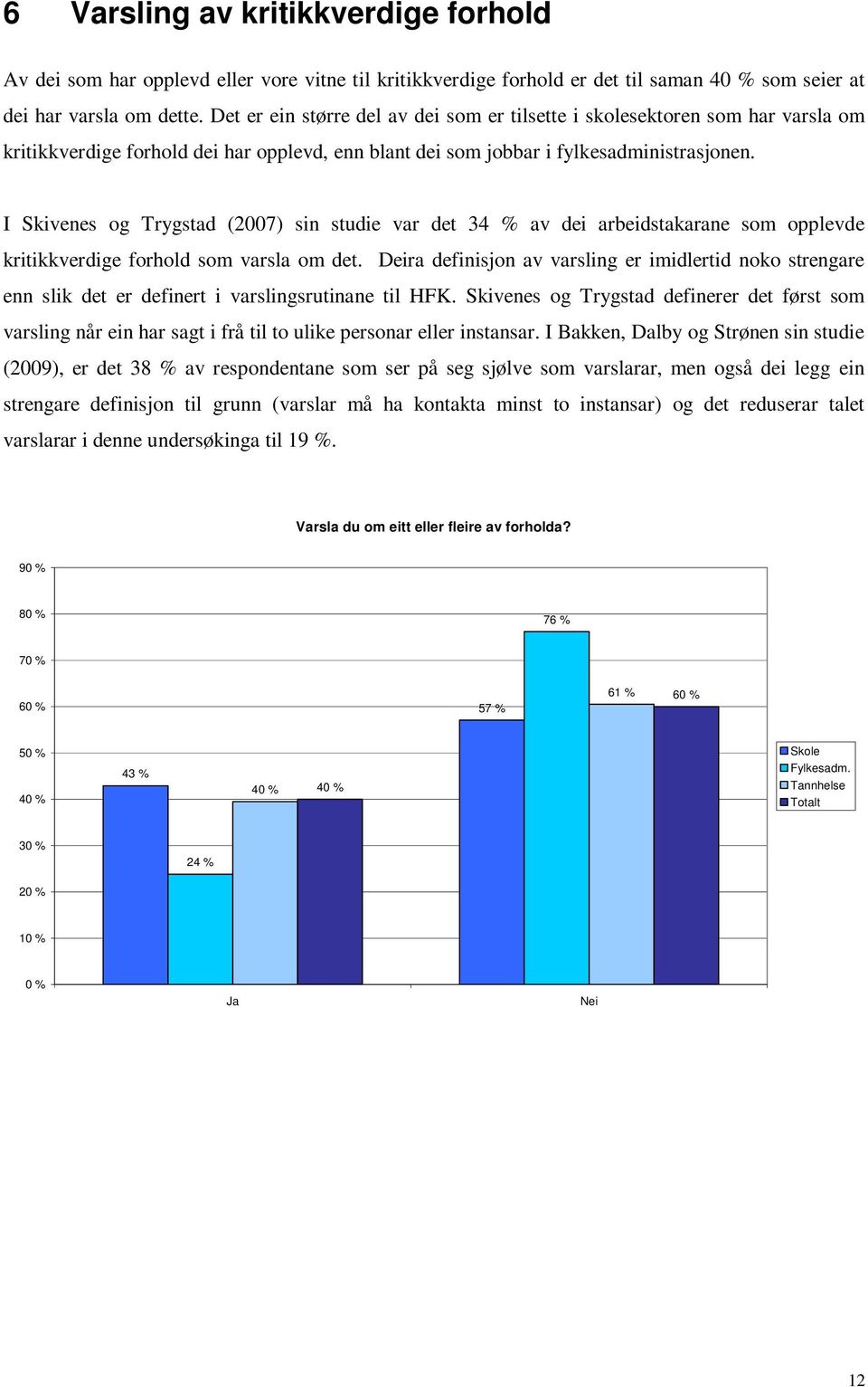 I Skivenes og Trygstad (2007) sin studie var det 34 % av dei arbeidstakarane som opplevde kritikkverdige forhold som varsla om det.