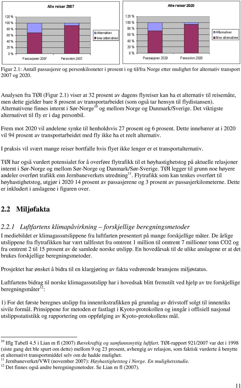 Alternativene finnes internt i Sør-Norge 10 og mellom Norge og Danmark/Sverige. Det viktigste alternativet til fly er i dag personbil.