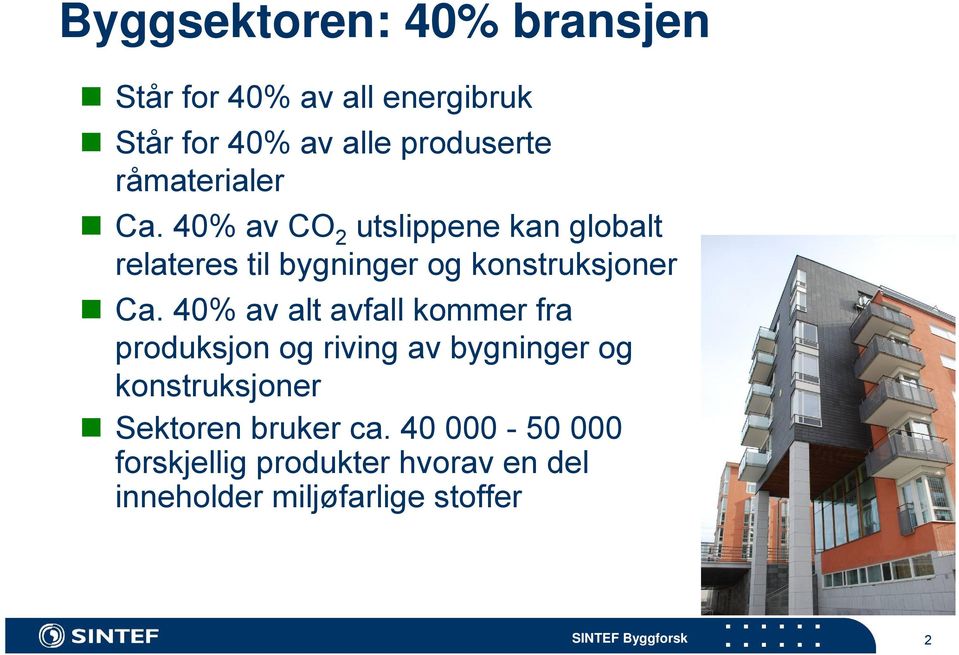40% av CO 2 utslippene kan globalt relateres til bygninger og konstruksjoner Ca.