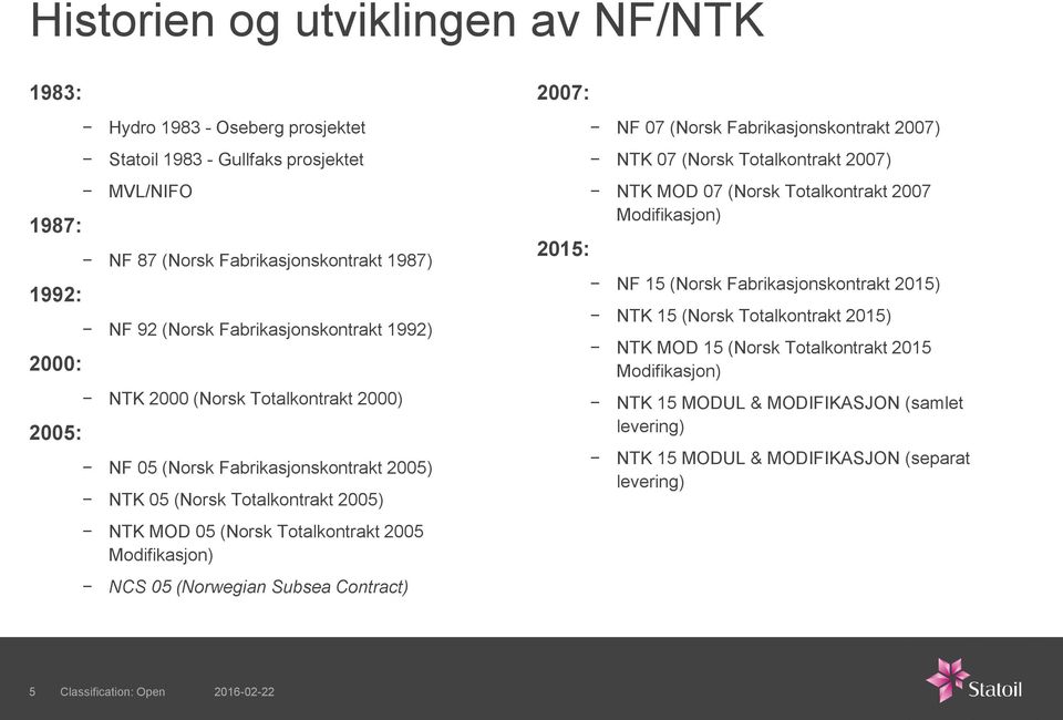 (Norwegian Subsea Contract) 2007: 2015: NF 07 (Norsk Fabrikasjonskontrakt 2007) NTK 07 (Norsk Totalkontrakt 2007) NTK MOD 07 (Norsk Totalkontrakt 2007 Modifikasjon) NF 15 (Norsk Fabrikasjonskontrakt