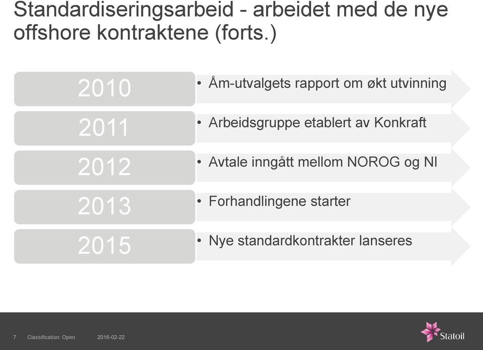 Arbeidsgruppe etablert av Konkraft Avtale inngått mellom NOROG og NI