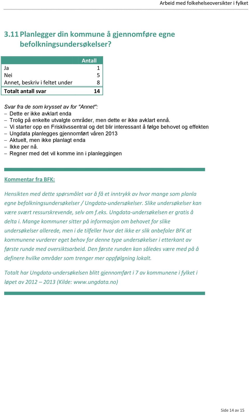 Vi starter opp en Frisklivssentral og det blir interessant å følge behovet og effekten Ungdata planlegges gjennomført våren 2013 Aktuelt, men ikke planlagt enda Ikke per nå.