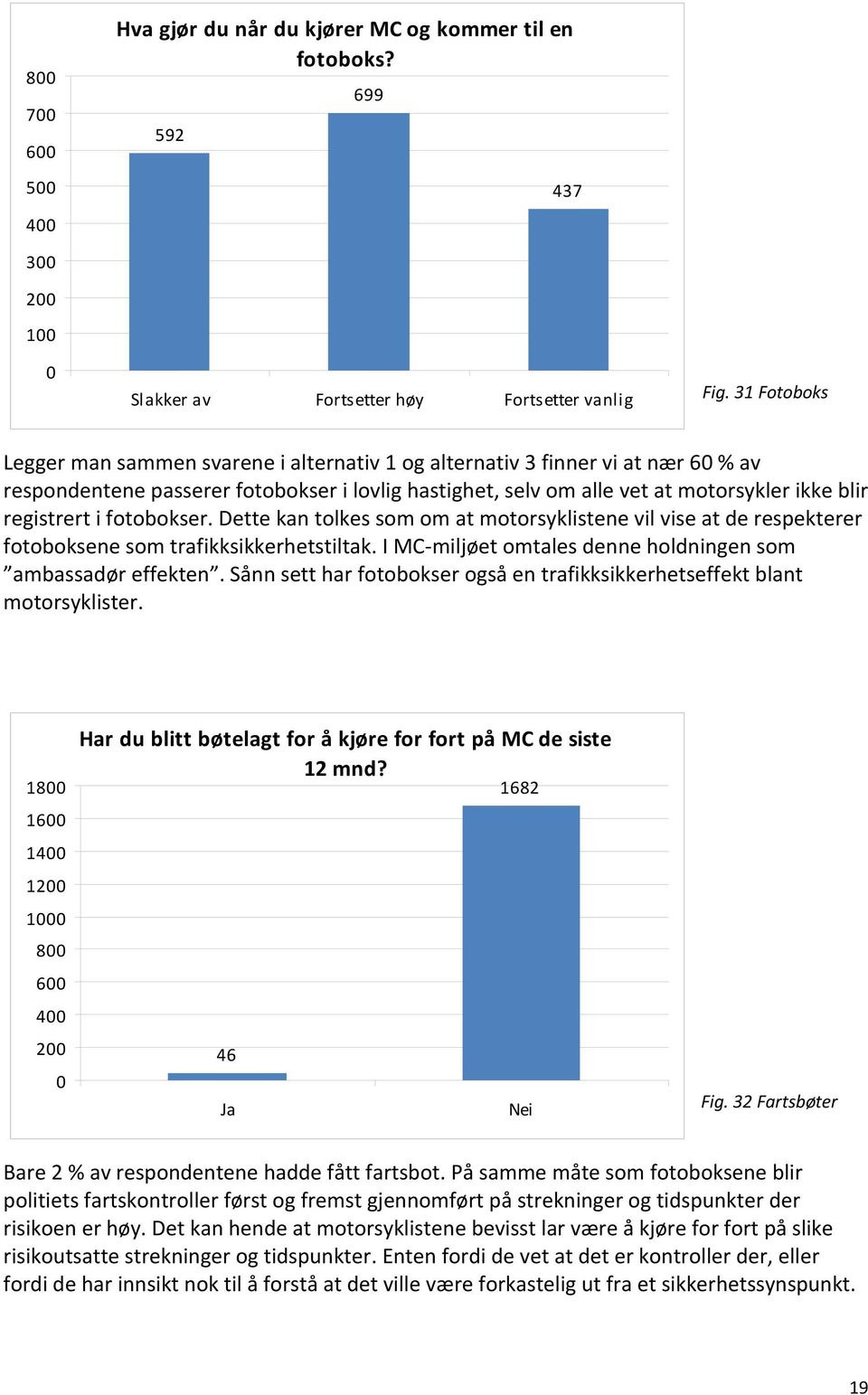 i fotobokser. Dette kan tolkes som om at motorsyklistene vil vise at de respekterer fotoboksene som trafikksikkerhetstiltak. I MC miljøet omtales denne holdningen som ambassadør effekten.