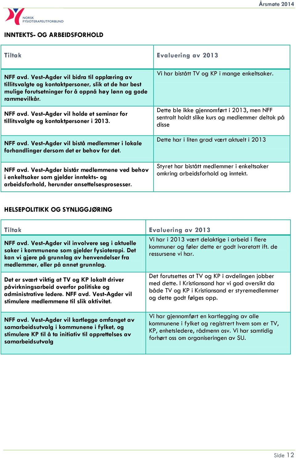 Vest-Agder vil holde et seminar for tillitsvalgte og kontaktpersoner i 2013. NFF avd.