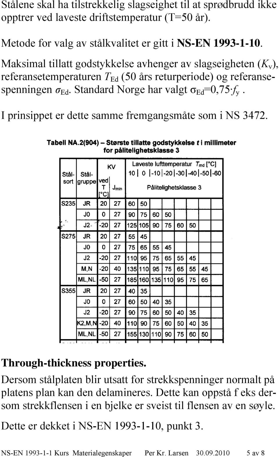 I prinsippet er dette samme fremgangsmåte som i NS 3472. Through-thickness properties. Dersom stålplaten blir utsatt for strekkspenninger normalt på platens plan kan den delamineres.