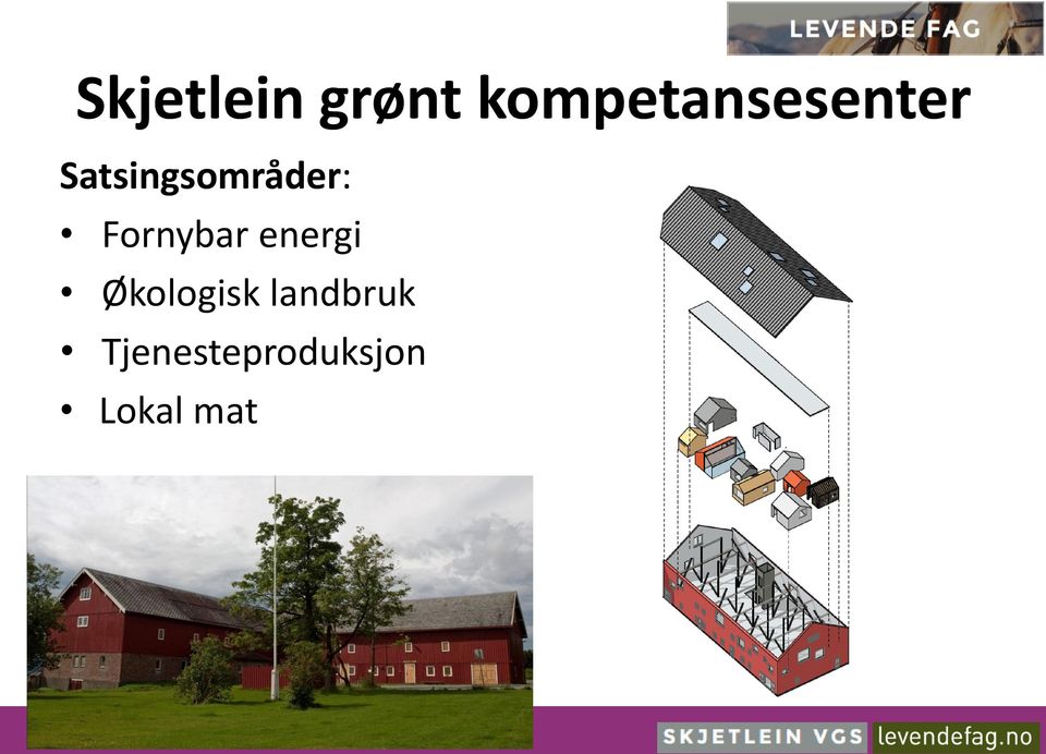 Satsingsområder: Fornybar