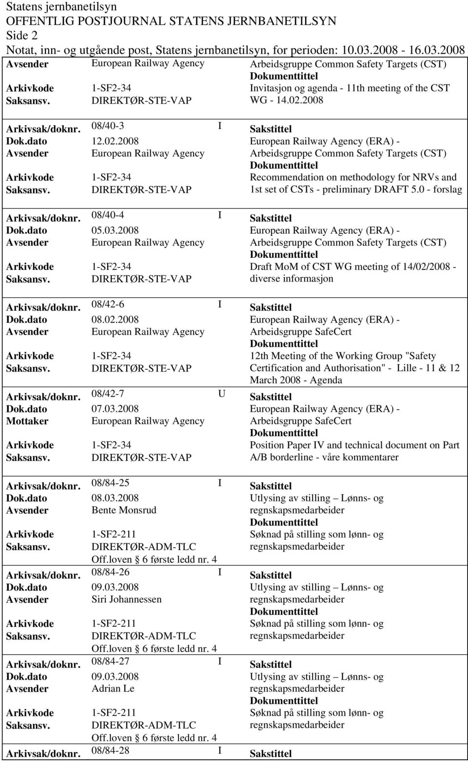 2008 European Railway Agency (ERA) - Avsender European Railway Agency Arbeidsgruppe Common Safety Targets (CST) Arkivkode 1-SF2-34 Recommendation on methodology for NRVs and 1st set of CSTs -