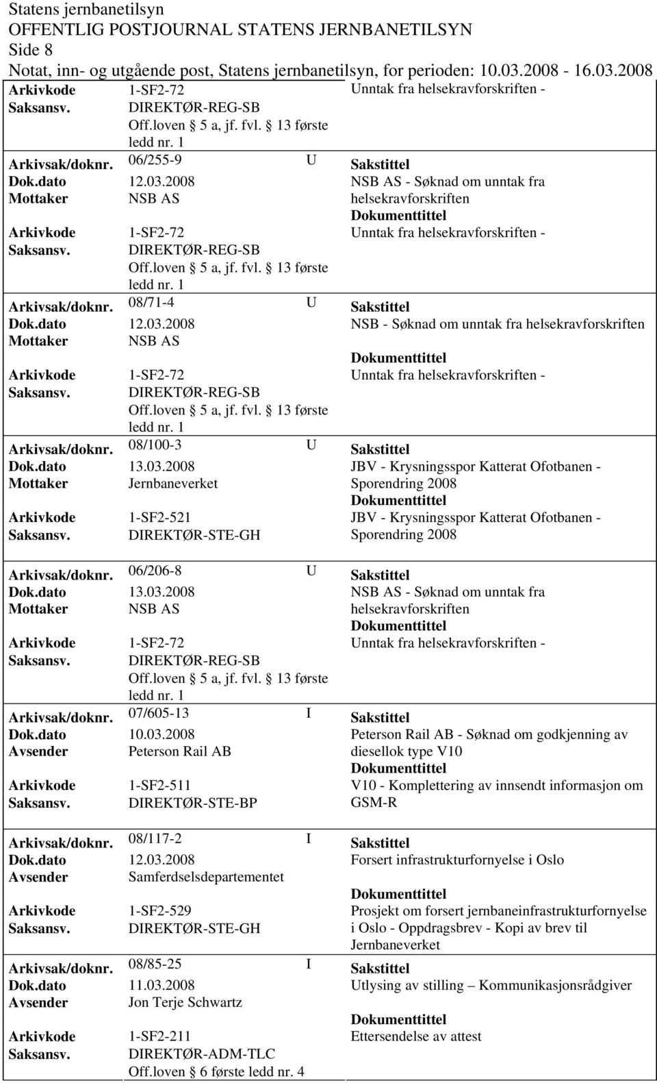 06/206-8 U Sakstittel Mottaker NSB AS Unntak fra - Arkivsak/doknr.