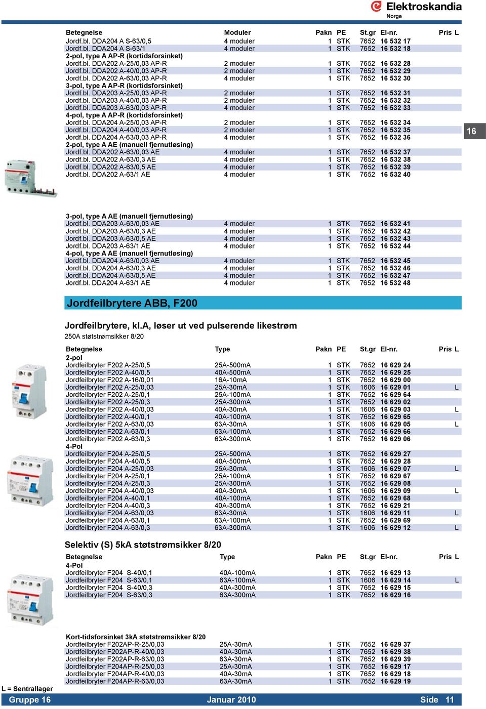 bl. DDA203 A-25/0,03 AP-R 2 moduler 1 STK 7652 16 532 31 Jordf.bl. DDA203 A-40/0,03 AP-R 2 moduler 1 STK 7652 16 532 32 Jordf.bl. DDA203 A-63/0,03 AP-R 4 moduler 1 STK 7652 16 532 33 4-pol, type A AP-R (kortidsforsinket) Jordf.