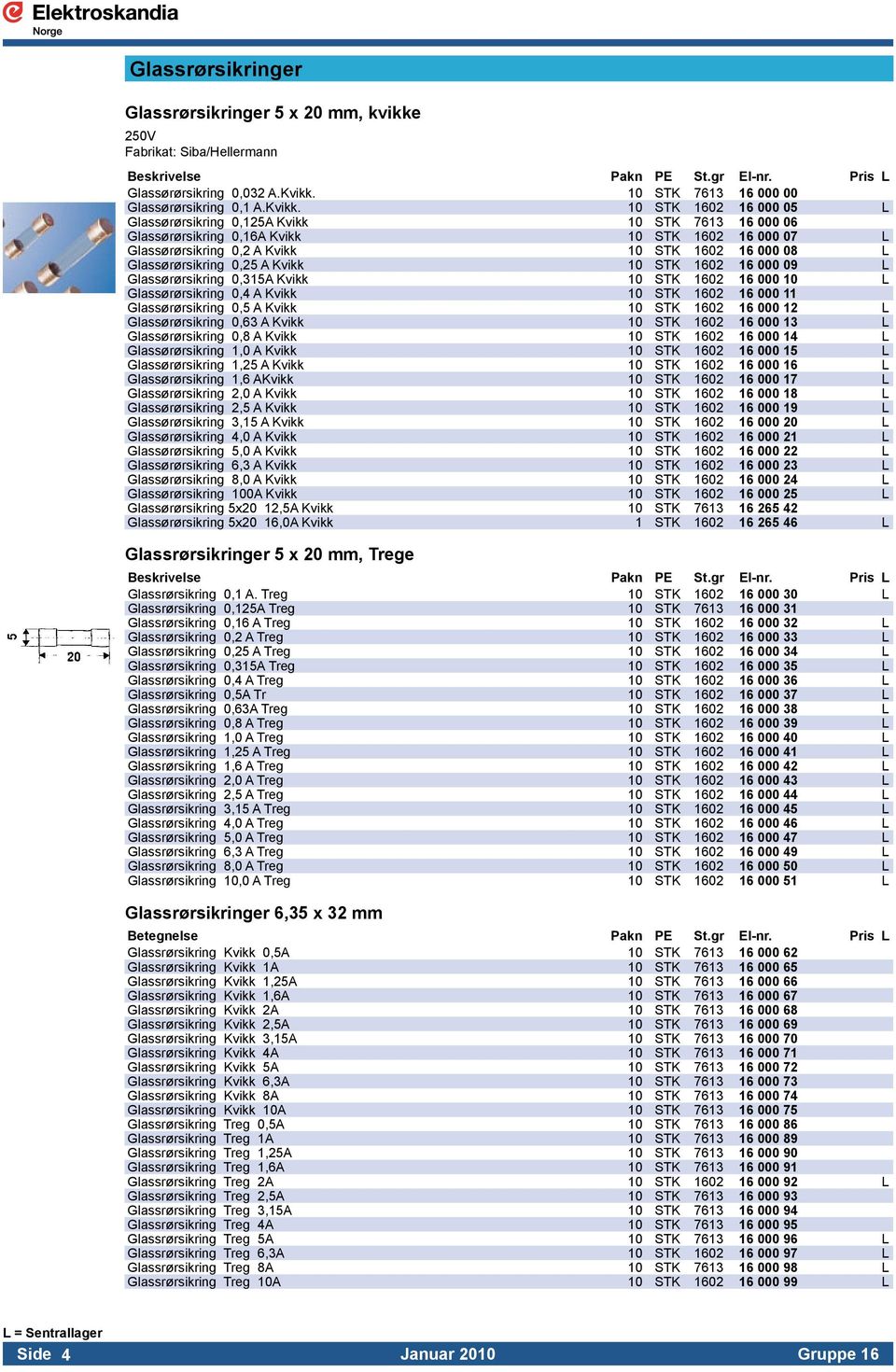 10 STK 1602 16 000 05 L Glassørørsikring 0,125A Kvikk 10 STK 7613 16 000 06 Glassørørsikring 0,16A Kvikk 10 STK 1602 16 000 07 L Glassørørsikring 0,2 A Kvikk 10 STK 1602 16 000 08 L Glassørørsikring