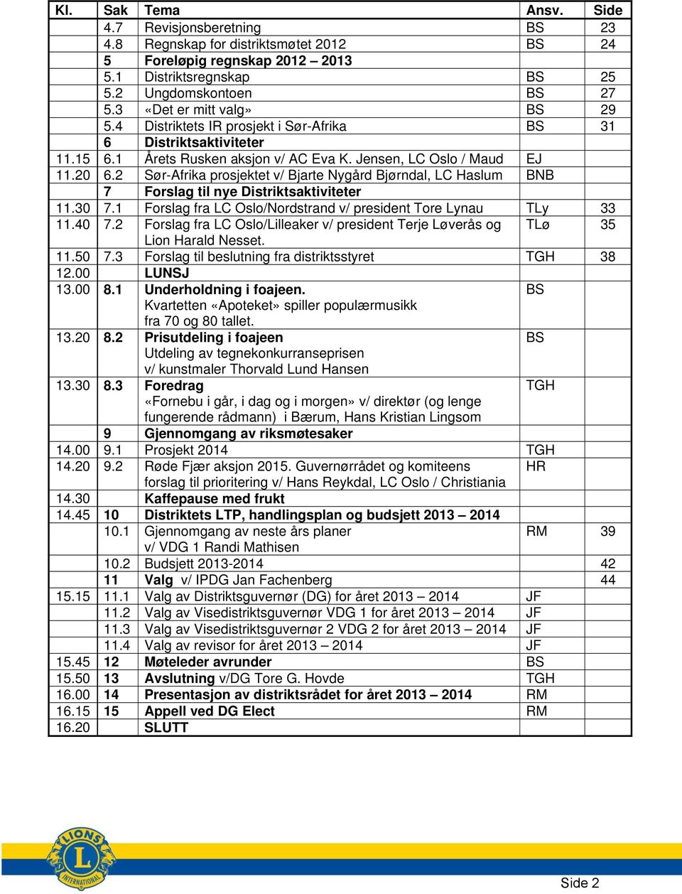 2 Sør-Afrika prosjektet v/ Bjarte Nygård Bjørndal, LC Haslum BNB 7 Forslag til nye Distriktsaktiviteter 11.30 7.1 Forslag fra LC Oslo/Nordstrand v/ president Tore Lynau TLy 33 11.40 7.