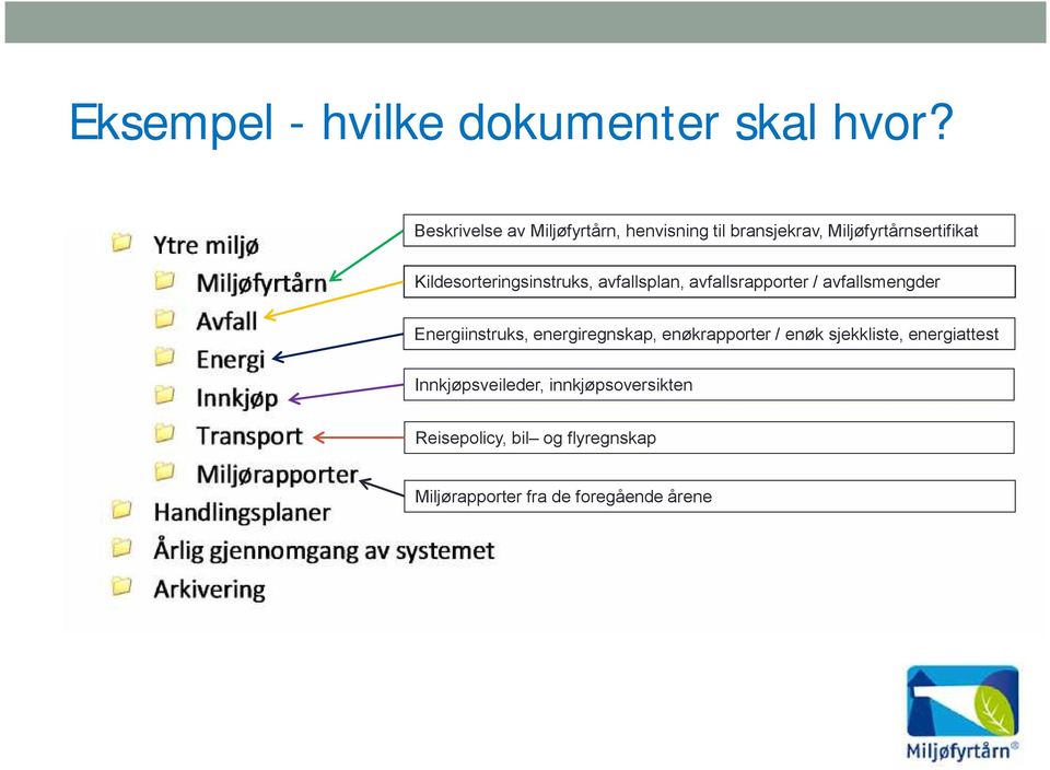 Kildesorteringsinstruks, avfallsplan, avfallsrapporter / avfallsmengder Energiinstruks,