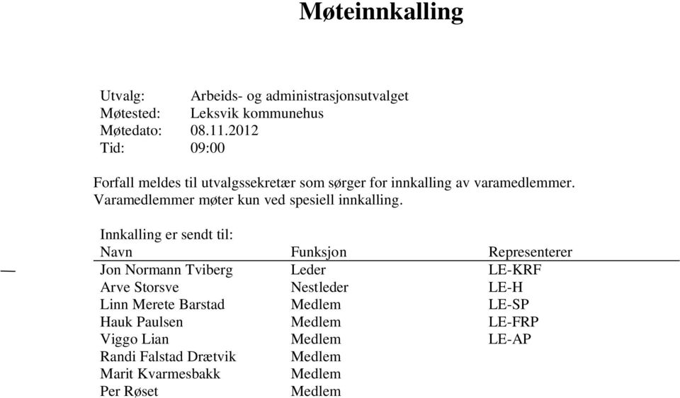 Varamedlemmer møter kun ved spesiell innkalling.