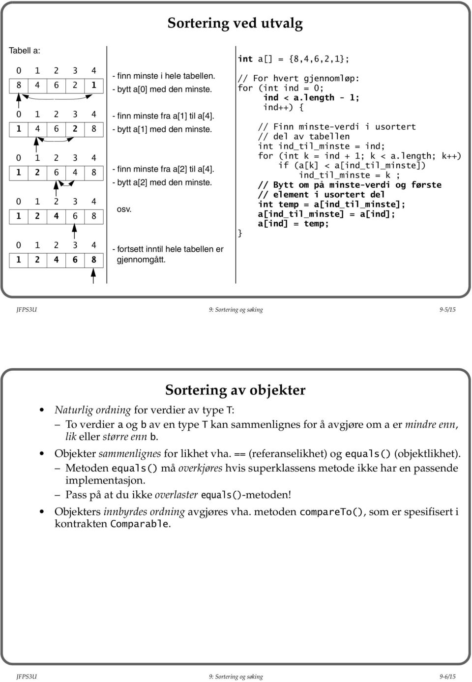 length - 1; ind++) { // Finn minste-verdi i usortert // del av tabellen int ind_til_minste = ind; for (int k = ind + 1; k < a.