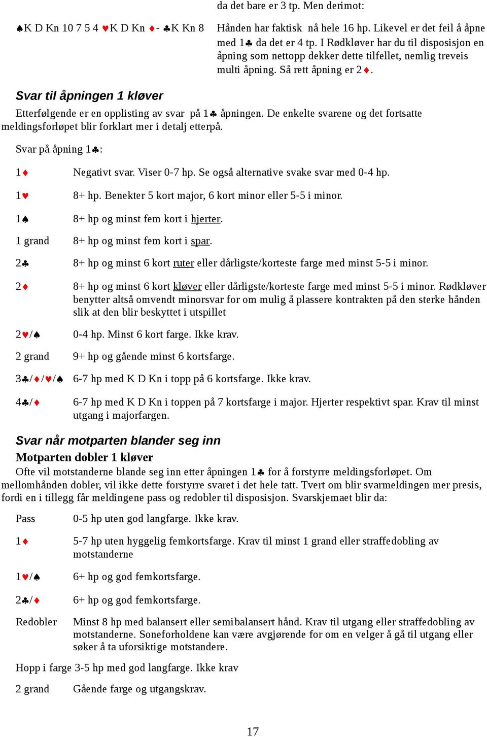 Svar til åpningen 1 kløver Etterfølgende er en opplisting av svar på 1 åpningen. De enkelte svarene og det fortsatte meldingsforløpet blir forklart mer i detalj etterpå.