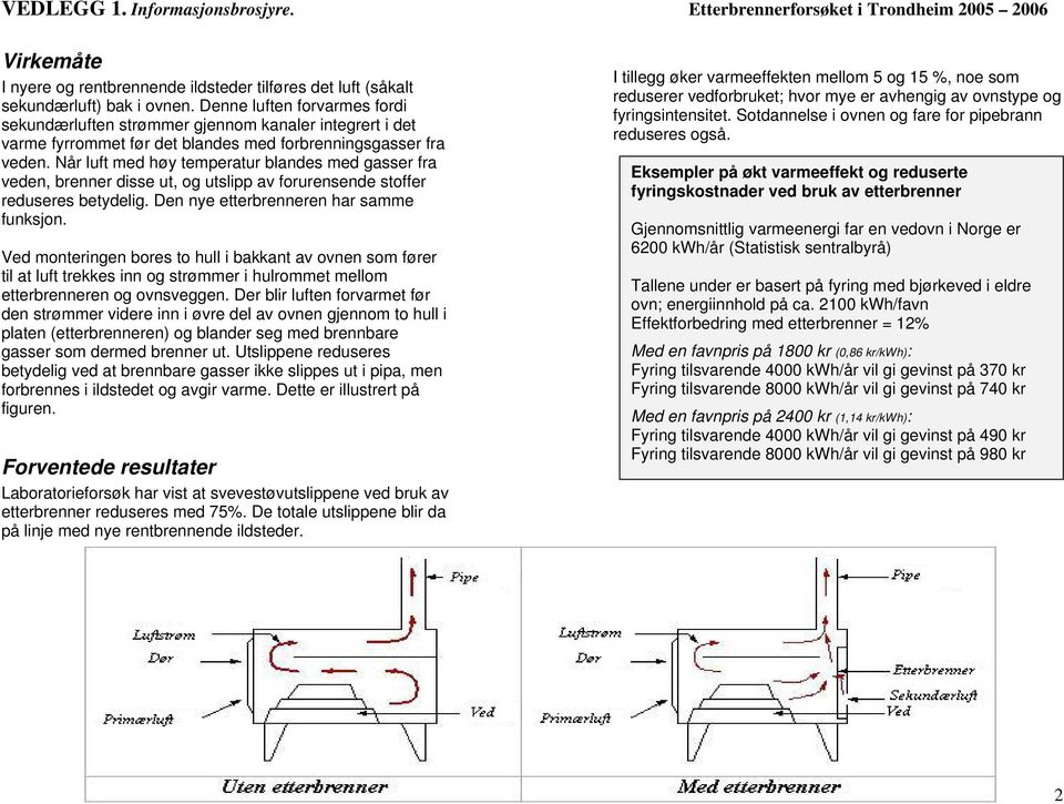 ETTERBRENNER FOR ILDSTEDER - PDF Gratis nedlasting