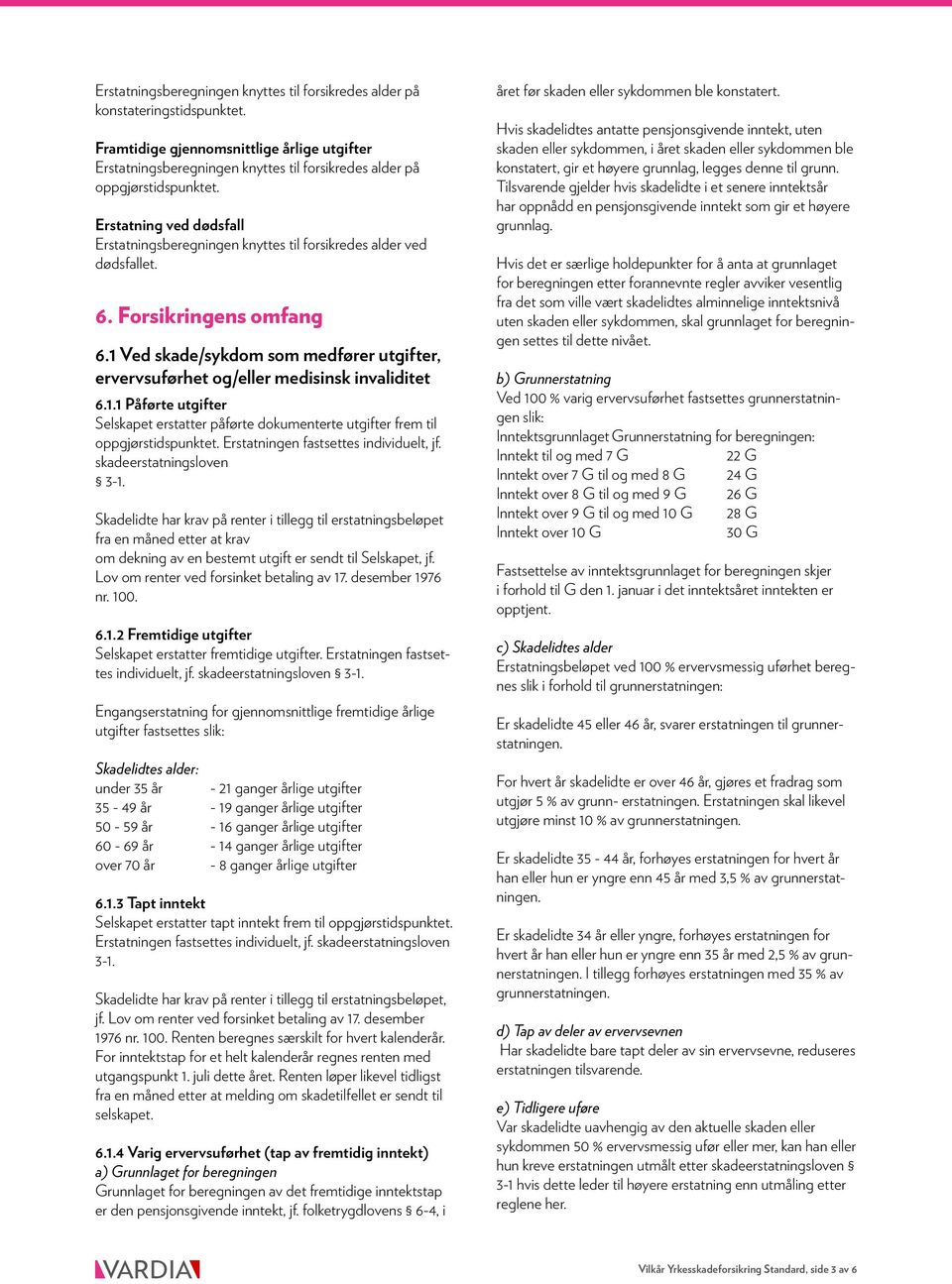 Erstatning ved dødsfall Erstatningsberegningen knyttes til forsikredes alder ved dødsfallet. 6. Forsikringens omfang 6.