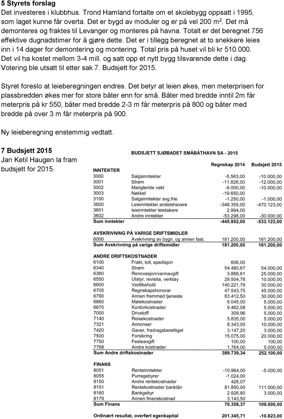 Det er i tillegg beregnet at to snekkere leies inn i 14 dager for demontering og montering. Total pris på huset vil bli kr 510.000. Det vil ha kostet mellom 3-4 mill.