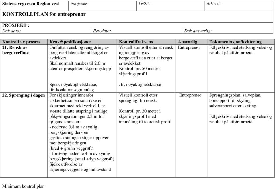 Omfatter rensk og rengjøring av bergoverflaten etter at berget er avdekket.