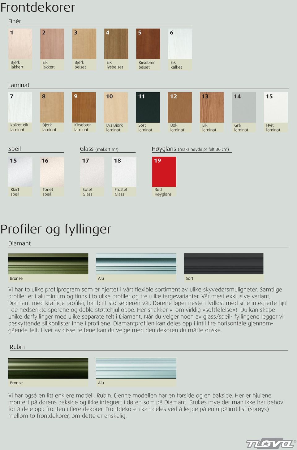 to ulike profilprogram som er hjertet i vårt flexible sortiment av ulike skyvedørsmuligheter. Samtlige profiler er i aluminium og finns i to ulike profiler og tre ulike fargevarianter.