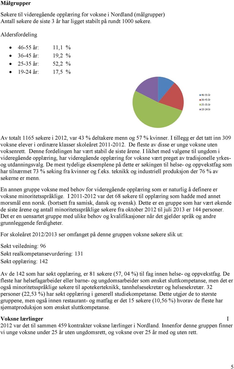 I tillegg er det tatt inn 309 voksne elever i ordinære klasser skoleåret 2011-2012. De fleste av disse er unge voksne uten voksenrett. Denne fordelingen har vært stabil de siste årene.