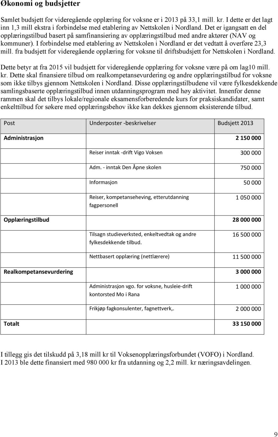 I forbindelse med etablering av Nettskolen i Nordland er det vedtatt å overføre 23,3 mill. fra budsjett for videregående opplæring for voksne til driftsbudsjett for Nettskolen i Nordland.