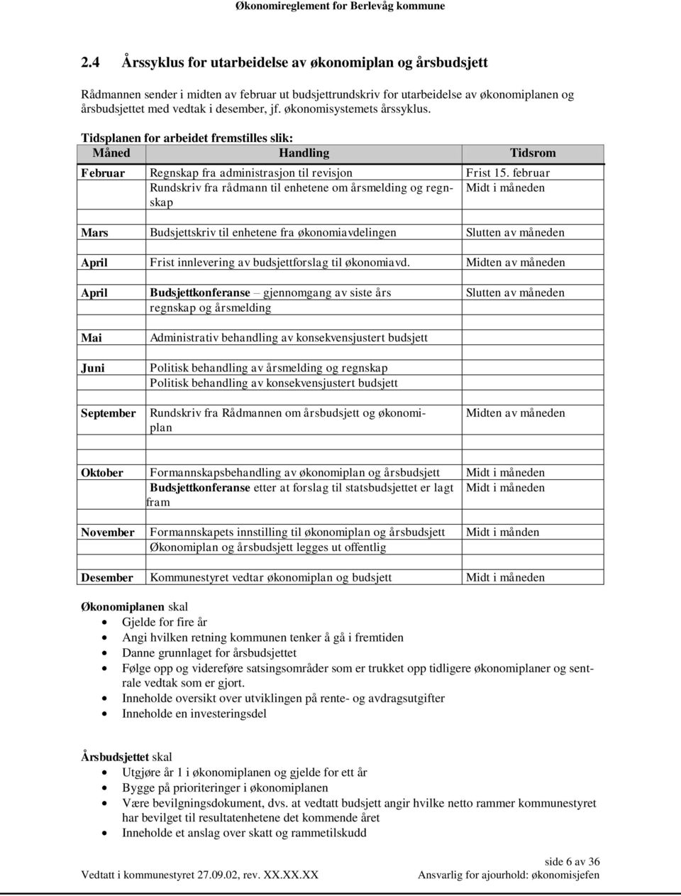 februar Rundskriv fra rådmann til enhetene om årsmelding og regnskap Midt i måneden Mars Budsjettskriv til enhetene fra økonomiavdelingen Slutten av måneden April Frist innlevering av budsjettforslag