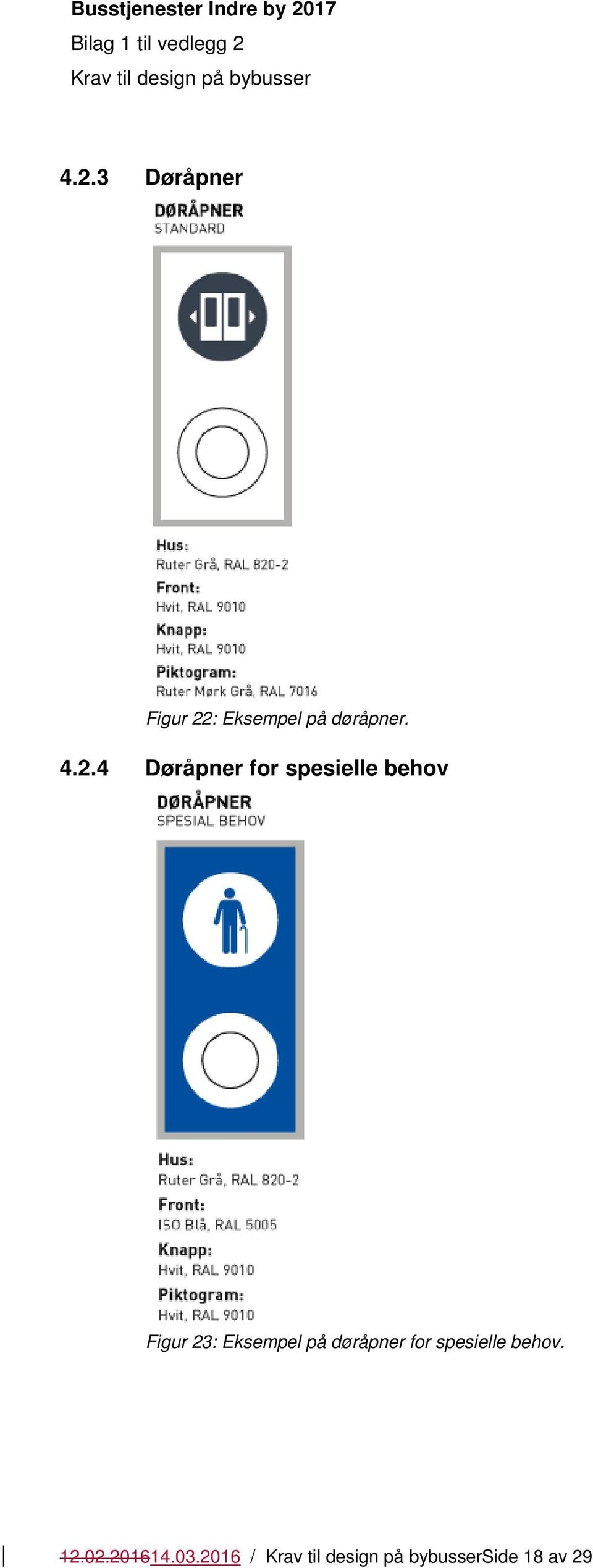 4 Døråpner for spesielle behov Figur 23: