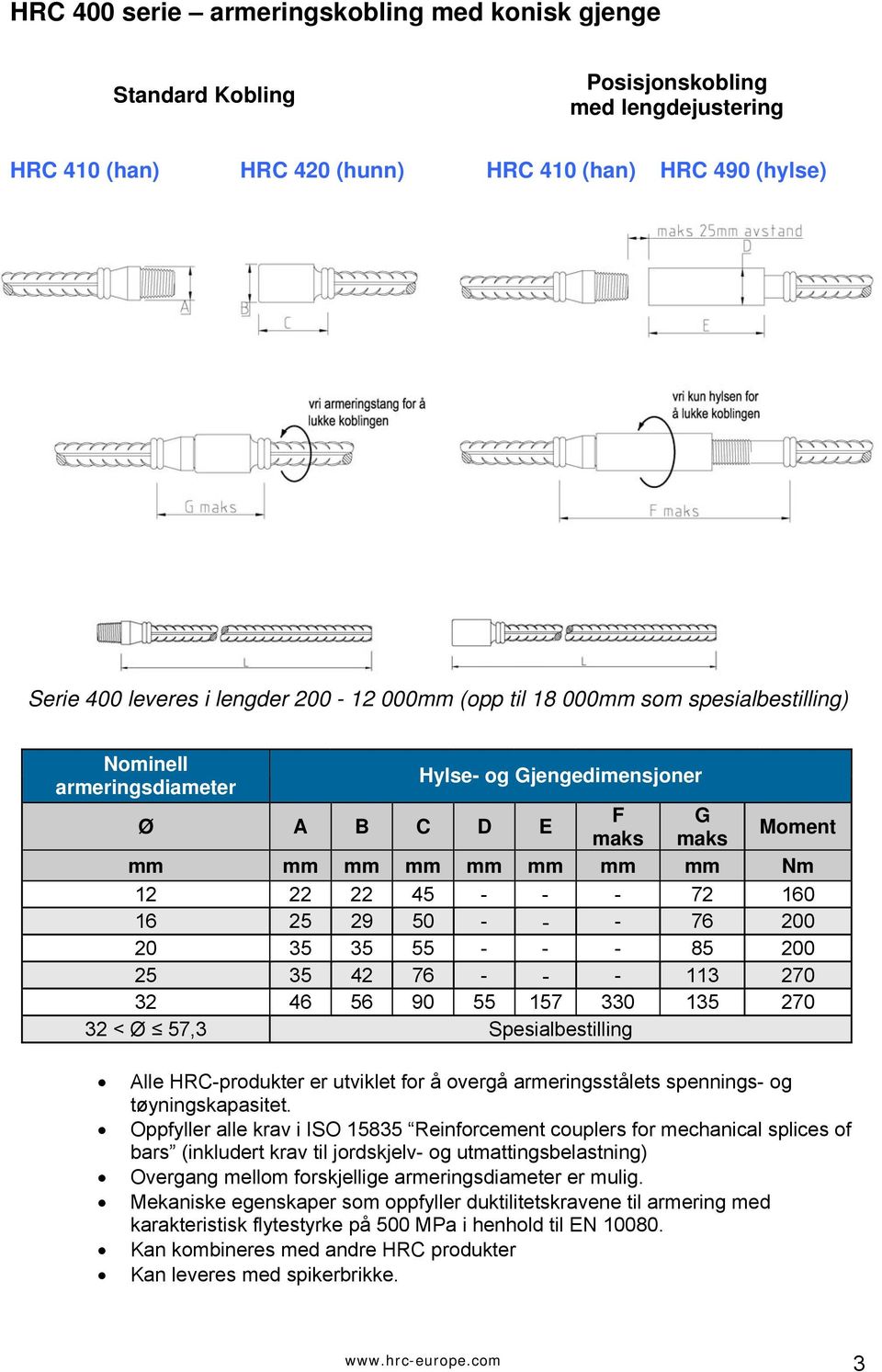 20 35 35 55 85 200 25 35 42 76 113 270 32 46 56 90 55 157 330 135 270 32 < Ø 57,3 Spesialbestilling Alle HRCprodukter er utviklet for å overgå armeringsstålets spennings og tøyningskapasitet.