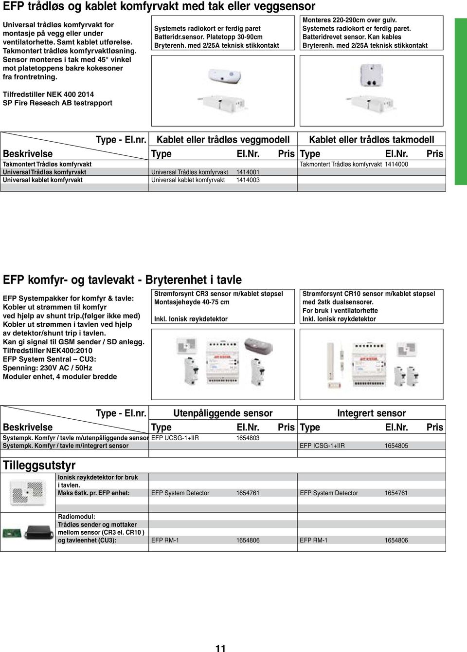 Platetopp 30-90cm Bryterenh. med 2/25A teknisk stikkontakt Monteres 220-290cm over gulv. Systemets radiokort er ferdig paret. Batteridrevet sensor. Kan kables Bryterenh.