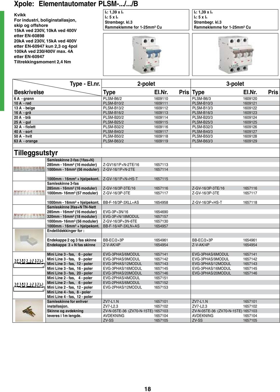 4A etter EN-60947 Tiltrekkingsmoment 2,4 Nm I2: 1,39 x In I5: 5 x In Strømbegr. kl.3 Rammeklemme for 1-25mm² Cu I2: 1,39 x In I5: 5 x In Strømbegr. kl.3 Rammeklemme for 1-25mm² Cu Type - El.nr.