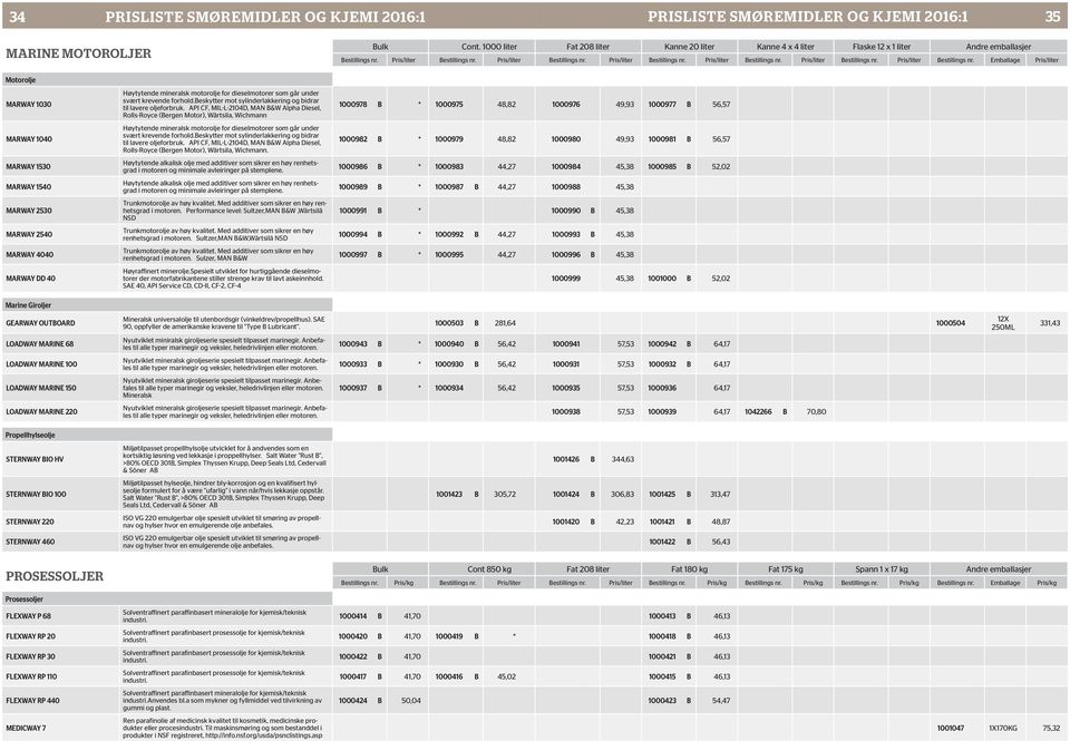 API CF, MIL-L-2104D, MAN B&W Alpha Diesel, Rolls-Royce (Bergen Motor), Wärtsila, Wichmann 1000978 B * 1000975 48,82 1000976 49,93 1000977 B 56,57 MARWAY 1040 Høytytende mineralsk motorolje for