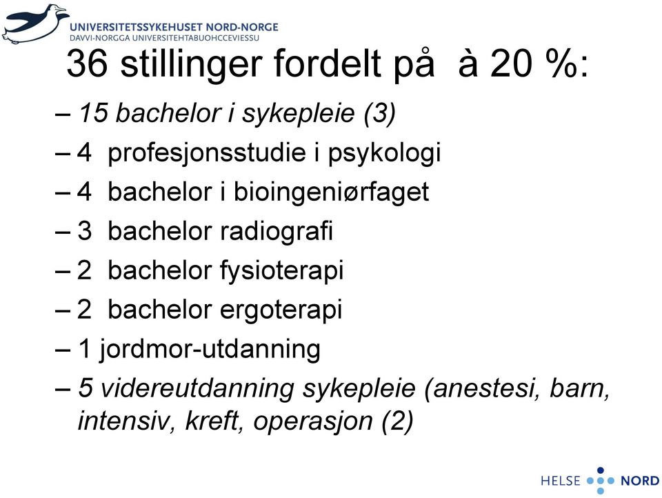 radiografi 2 bachelor fysioterapi 2 bachelor ergoterapi 1