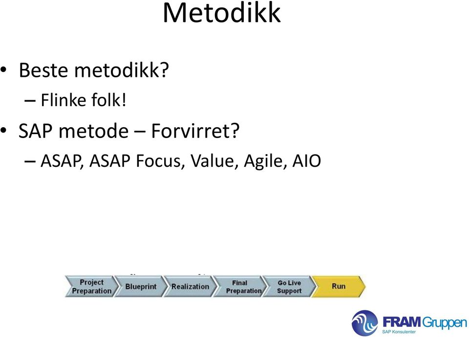 SAP metode Forvirret?