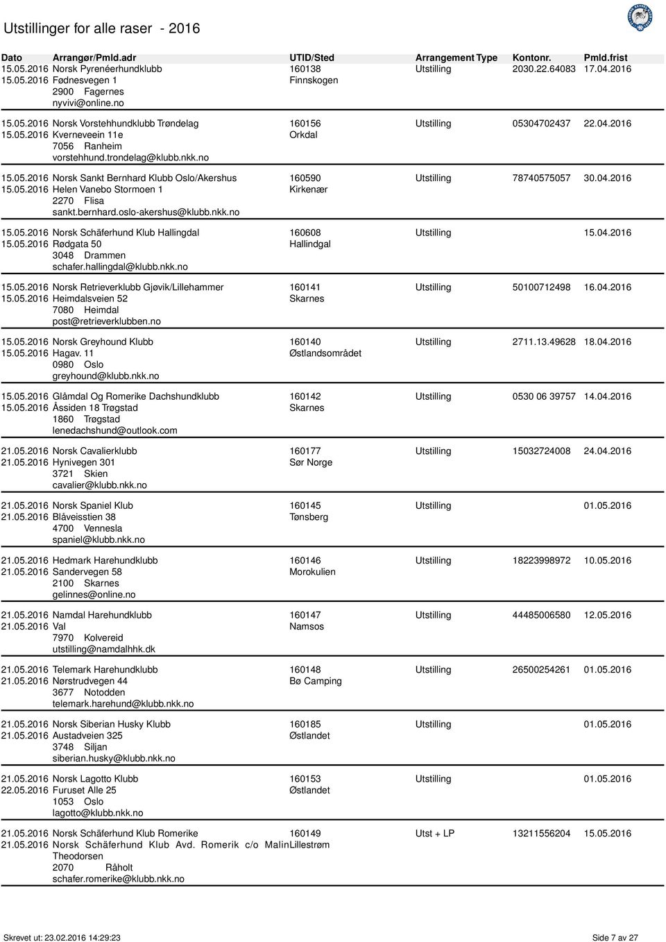 05.2016 Rødgata 50 3048 schafer.hallingdal@klubb.nkk.no 15.05.2016 Norsk Retrieverklubb Gjøvik/Lillehammer 15.05.2016 Heimdalsveien 52 7080 Heimdal post@retrieverklubben.no 15.05.2016 Norsk Greyhound Klubb 15.