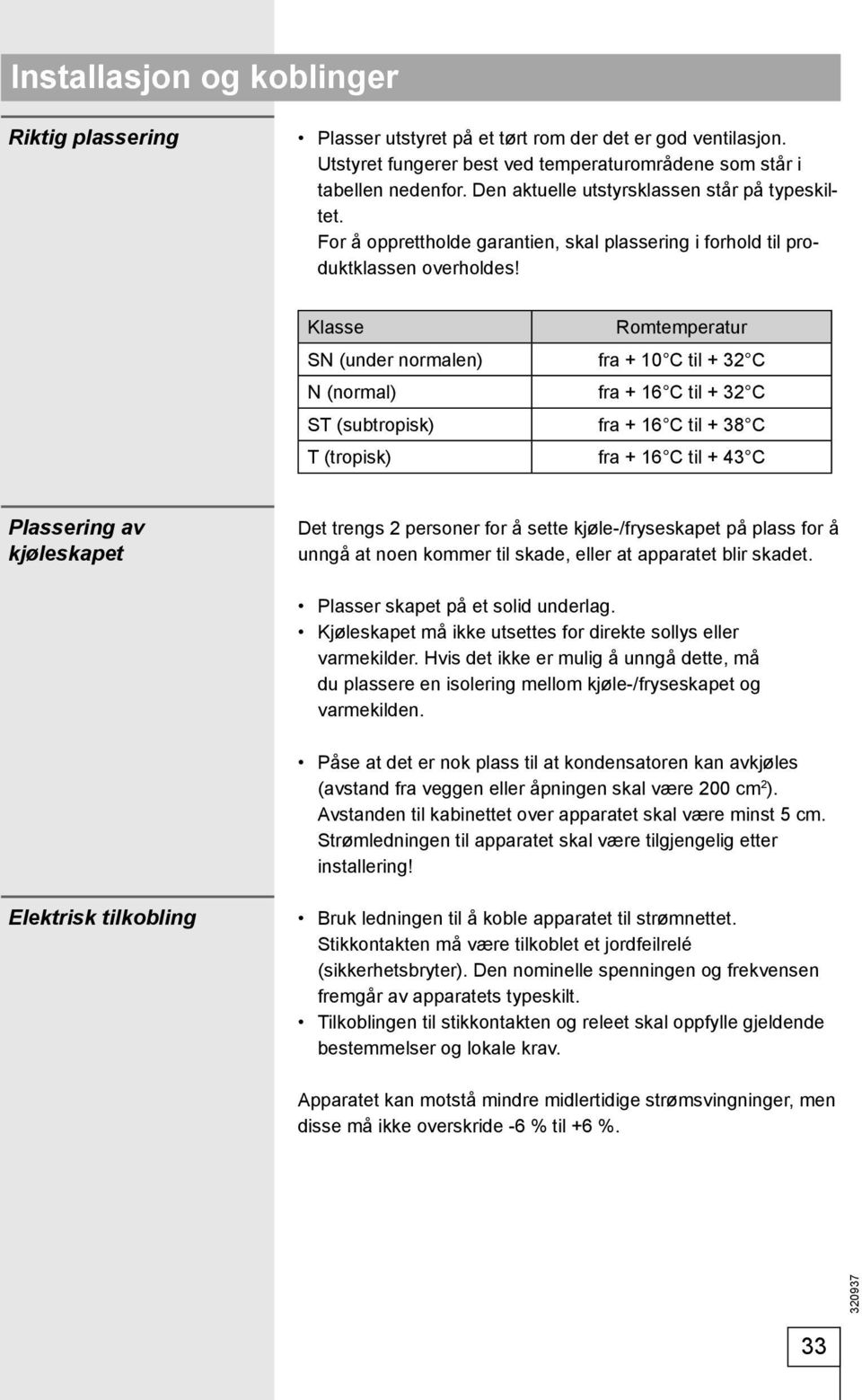 Klasse Romtemperatur SN (under normalen) fra + 10 C til + 32 C N (normal) fra + 16 C til + 32 C ST (subtropisk) fra + 16 C til + 38 C T (tropisk) fra + 16 C til + 43 C Plassering av kjøleskapet Det