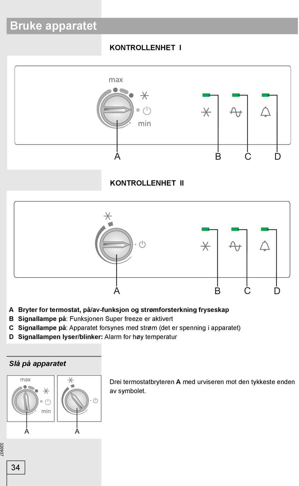 Apparatet forsynes med strøm (det er spenning i apparatet) D Signallampen lyser/blinker: Alarm for høy