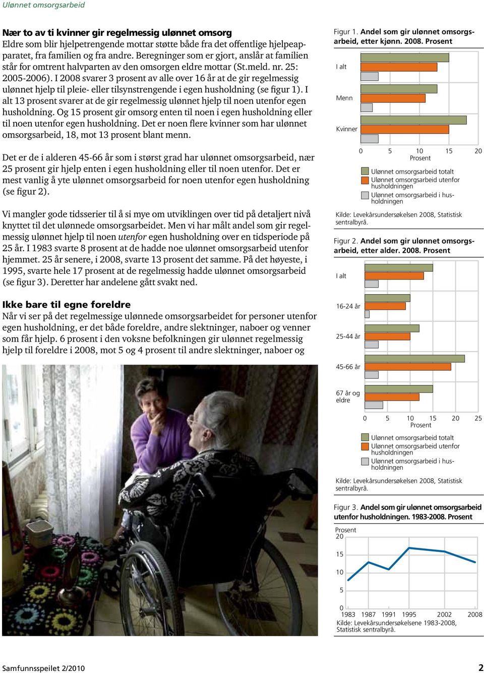 I 2008 svarer 3 prosent av alle over 16 år at de gir regelmessig ulønnet hjelp til pleie- eller tilsynstrengende i egen husholdning (se figur 1).