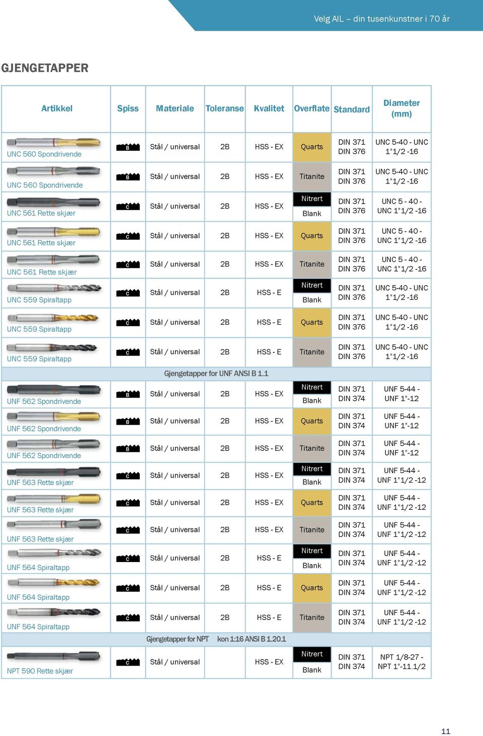 DIN 376 UNC 5-40 - UNC 1"1/2-16 UNC 561 Rette skjær C Stål / universal 2B HSS - EX Quarts DIN 371 DIN 376 UNC 5-40 - UNC 1"1/2-16 UNC 561 Rette skjær C Stål / universal 2B HSS - EX Titanite DIN 371