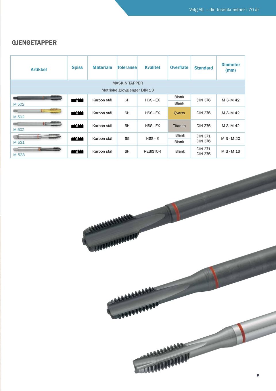 M 533 B Karbon stål 6H HSS - EX Qvarts DIN 376 M 3- M 42 B Karbon stål 6H HSS - EX Titanite DIN 376 M 3- M 42 B Karbon