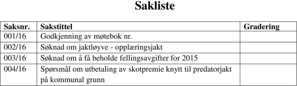 002/16 Søknad om jaktløyve - opplæringsjakt 003/16 Søknad om å
