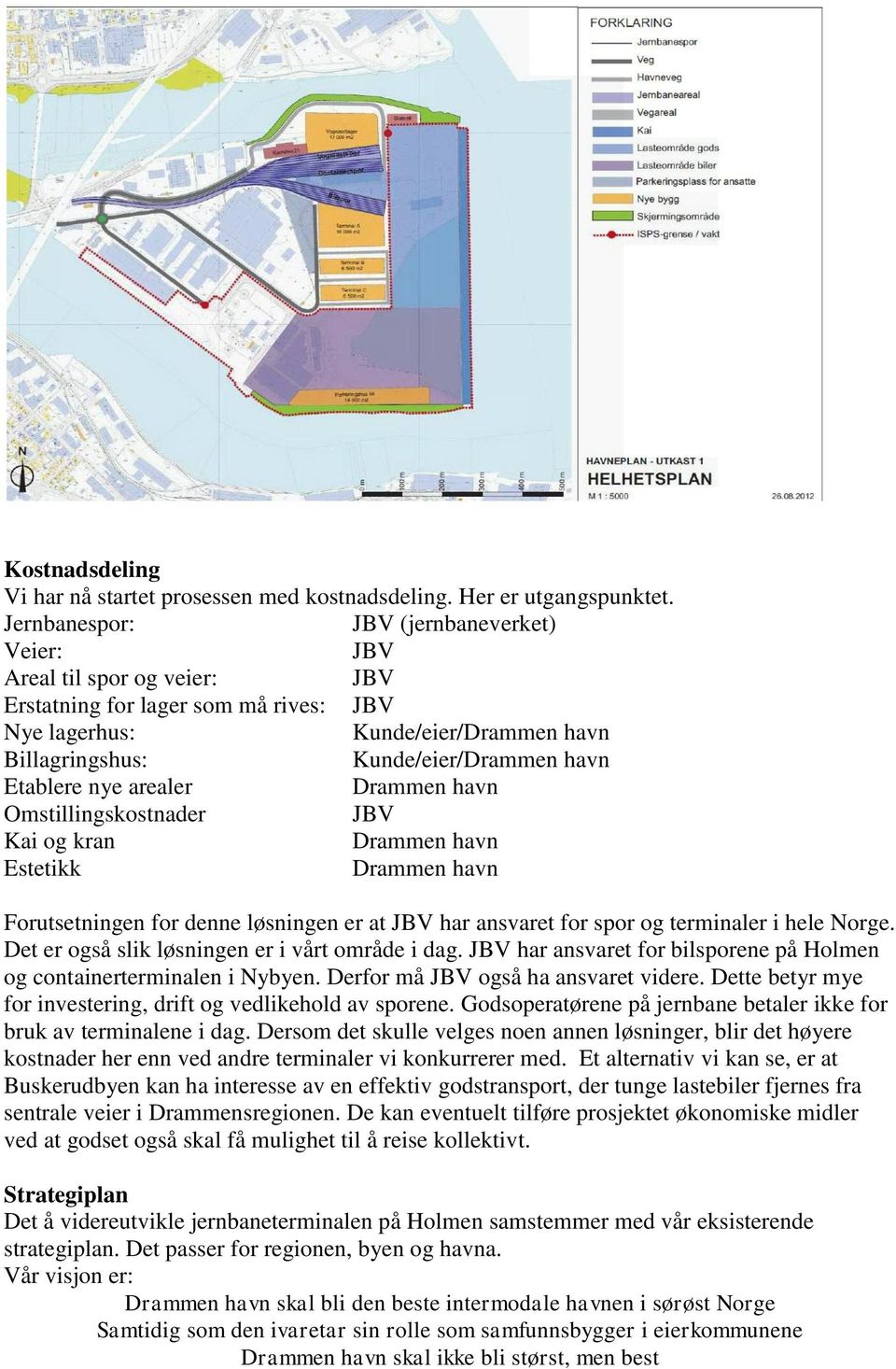 Etablere nye arealer Drammen havn Omstillingskostnader JBV Kai og kran Drammen havn Estetikk Drammen havn Forutsetningen for denne løsningen er at JBV har ansvaret for spor og terminaler i hele Norge.