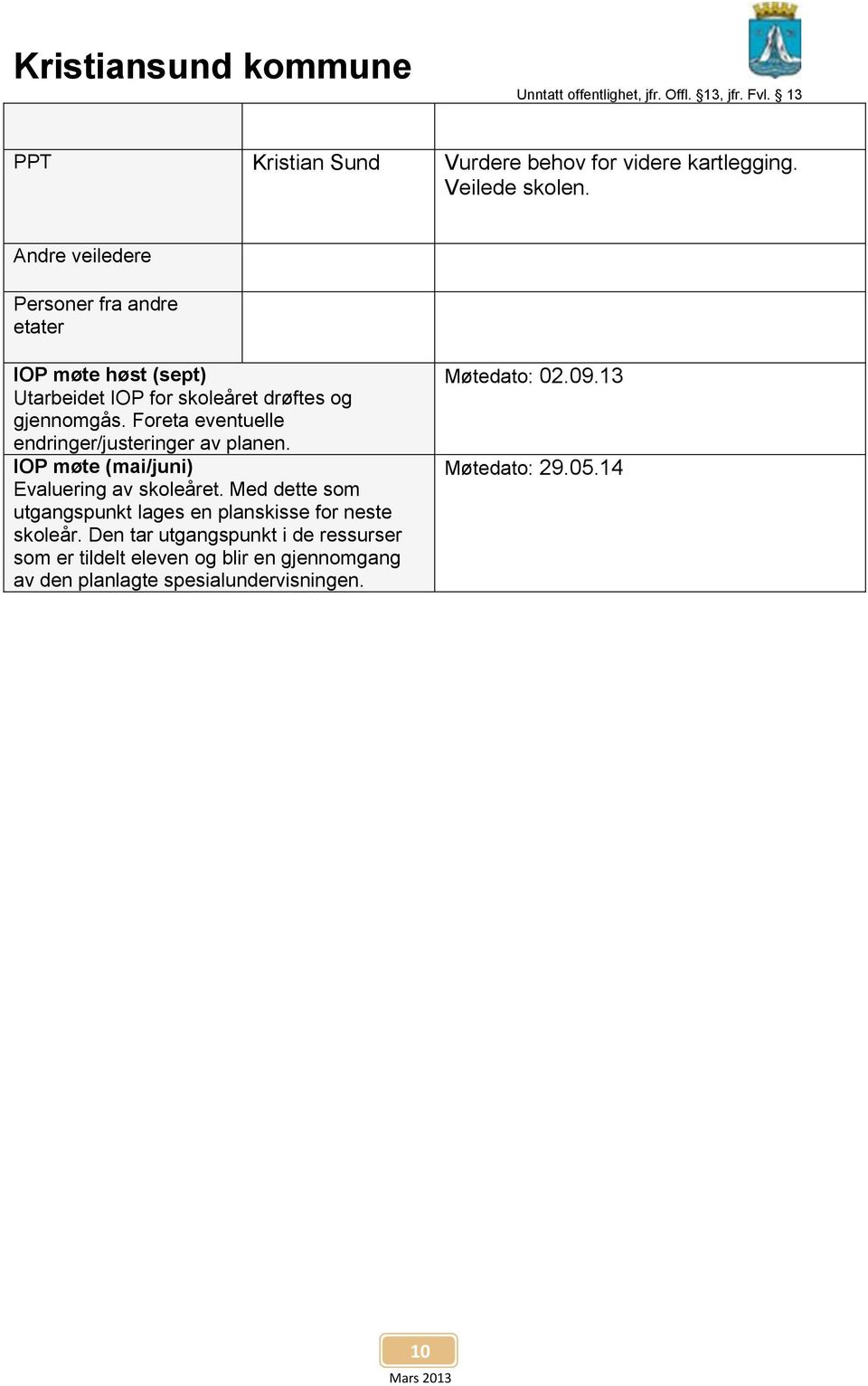 Foreta eventuelle endringer/justeringer av planen. IOP møte (mai/juni) Evaluering av skoleåret.