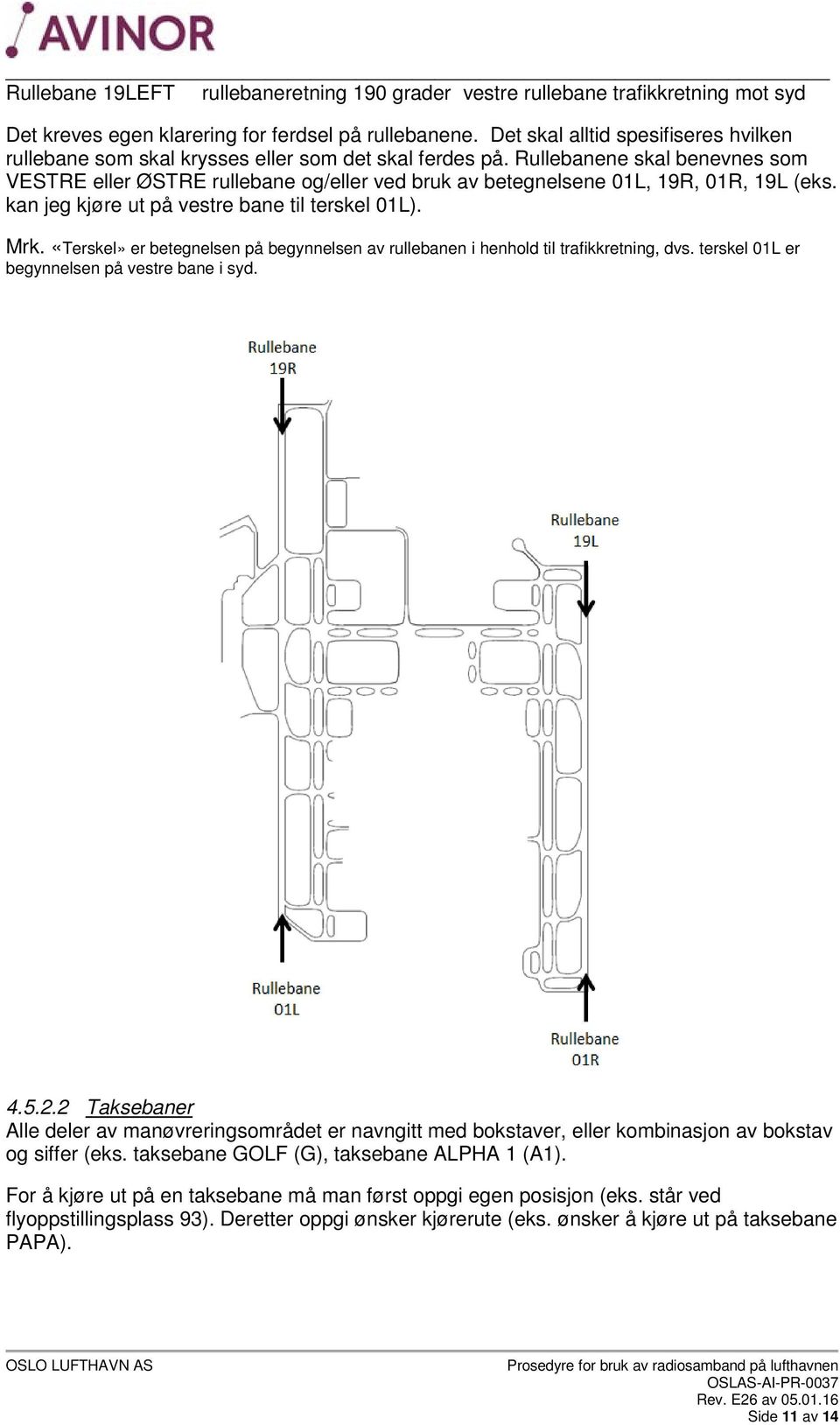 Rullebanene skal benevnes som VESTRE eller ØSTRE rullebane og/eller ved bruk av betegnelsene 01L, 19R, 01R, 19L (eks. kan jeg kjøre ut på vestre bane til terskel 01L). Mrk.